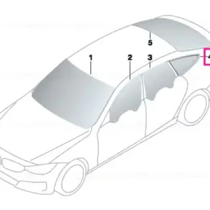 Side window, rigid, rear right SCHWARZ HGL - BMW Plată securizată