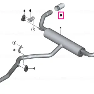 Comandă acum Ornament tub esapament Alu-look - BMW