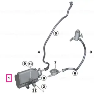Super ofertă Filtru cărbune activ - BMW