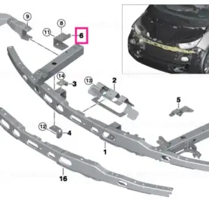 Suport element deformare fata dreapta - BMW Comandă acum