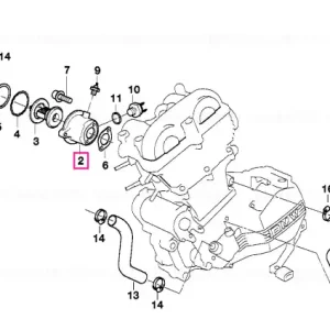Ultima șansă Carcasa termostat - BMW Motorrad