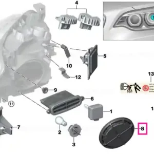 Ofertă specială Capac protecție - BMW - Mini