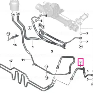 Tub retur - BMW Expediere rapidă