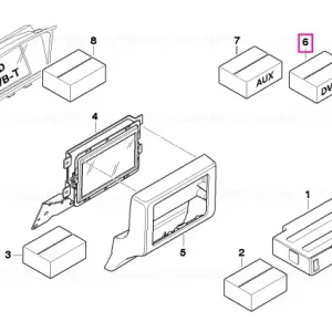 Upgrade kit DVB-T - BMW Reducere extra