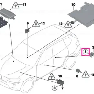 Clemă piuliță tablă M6 - BMW Ofertă de sezon