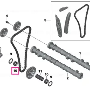 Needle roller cage assembly 20X24X10 - BMW Motorrad Bestseller
