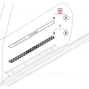 Doar azi Entrance strips,illuminated,personalised - BMW - Mini
