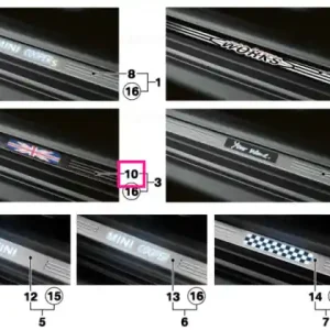Promoție Entrance strip, illum.,left,"Union Jack" BLACK - BMW - Mini