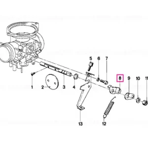 Preferatul clienților Pârghie dreapta - BMW Motorrad
