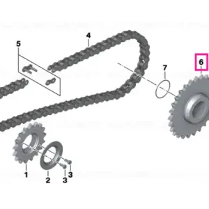 Sprocket 27 - BMW Motorrad Reducere extra