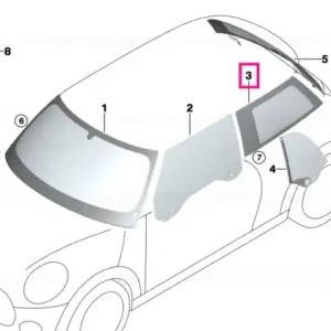 Side window, rear right - BMW - Mini Plată sigură