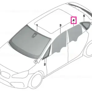Ultima șansă Door window, rear right - BMW