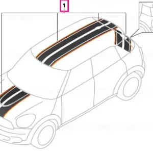 Set, side stripes ORANGE - BMW - Mini Cumpără acum