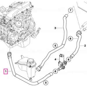 Calitate înaltă Furtun intrare motor și supapă apă - BMW