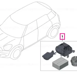 Installation kit alarm system - BMW - Mini Reduceri