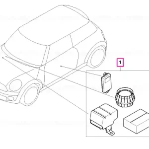 Ofertă exclusivă Installation kit alarm system - BMW - Mini