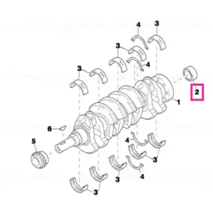 Bestseller Grooved ball bearing 15X32X10 - BMW
