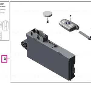 Reducere extra Set, radio R/C with FEM - M Sport 434 MHZ - BMW