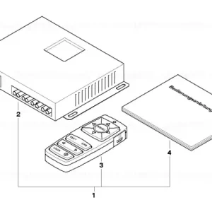 Antenna adapter tubing DVB-T - BMW Plată securizată
