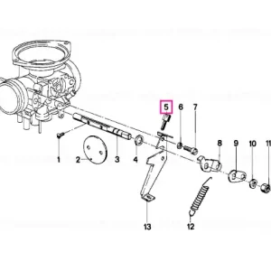 Vezi acum Adjuster - BMW Motorrad