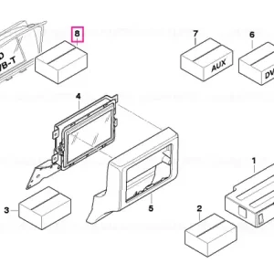 Upgrade kit, ACM connection - BMW Reduceri