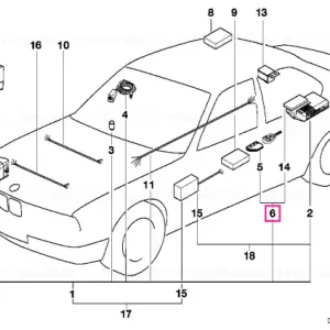 Remote control SYSTEM II-III - BMW Preferatul clienților