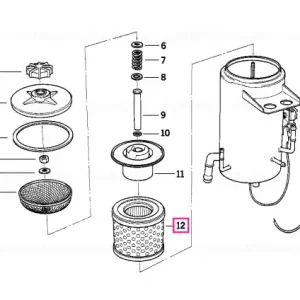 Retur gratuit Cartus filtru - BMW