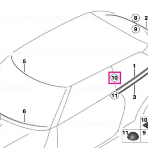 Hook&loop fastener - BMW - Mini Doar azi