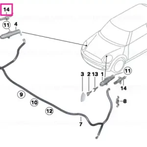 Suport dreapta - BMW - Mini Plată securizată