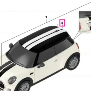 Set, sport stripes, white ROOFKIT - BMW - Mini Preț promoțional