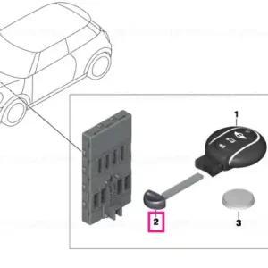 Slide-in key - BMW - Mini Ofertă exclusivă