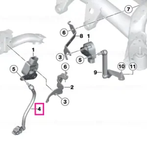 Regulating rod - BMW Popular
