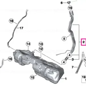 Conductă plastic umplere - BMW Cumpărături sigure
