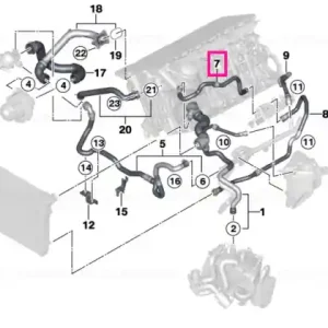 Comandă acum Furtun lichid răcire - BMW