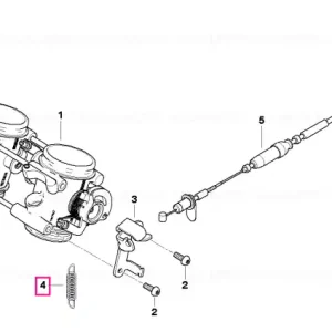 Reducere extra Arc de tensiune - BMW Motorrad