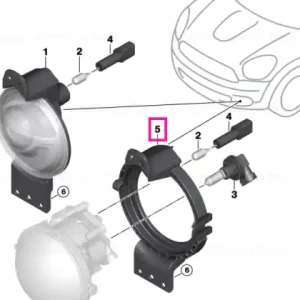 Popular Suport far - BMW - Mini