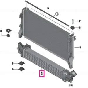 Transport gratuit Charge-air cooler - BMW