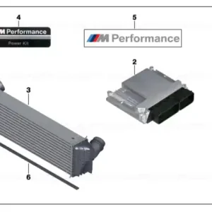 Retur ușor Power Kit M PERFORMANCE - BMW