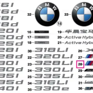 Reducere specială Emblem - M3 - - BMW