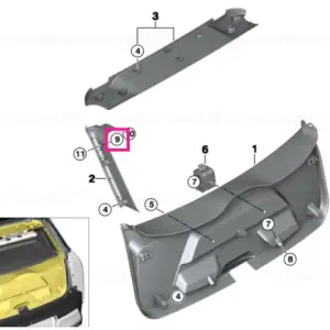 Button - BMW Comandă acum