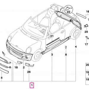 Aerodynamic package primed US - BMW - Mini Reduceri