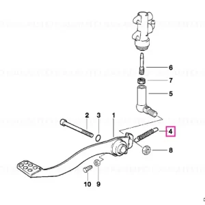 Disponibil imediat Arc - BMW Motorrad