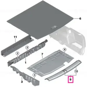 Capac prag încărcare - BMW Popular