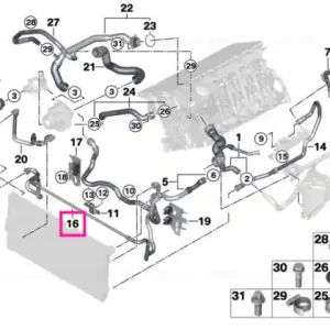 Reducere extra Furtun lichid răcire - BMW