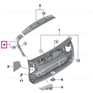 Right panel tail lid EVERESTGRAU - BMW Nu rata