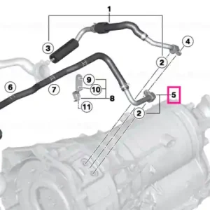 Coolant line - BMW Livrare expres
