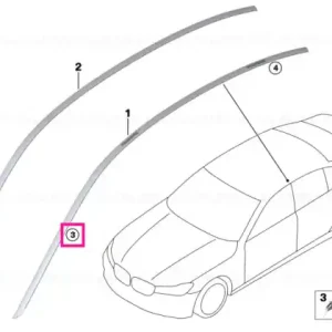 Clemă - BMW Expediere rapidă