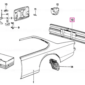 Tail panel - BMW Ofertă specială