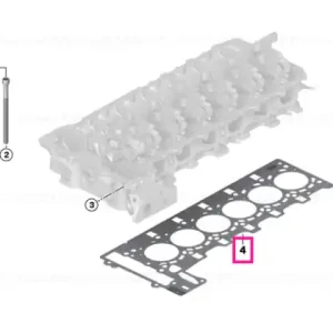 Ultima șansă Garnitură chiuloasă fără azbest 1,20MM - BMW