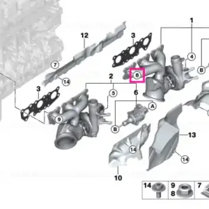 Reducere specială Piuliță hexagonală M7X1.5 - BMW